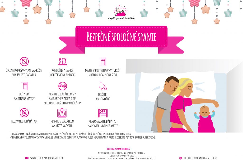 Bezpečné spoločné spanie